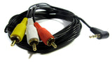 DIY TRRS Cable & Port Options (3.5mm to RCA Composite & Audio) - RetroFixes - 2