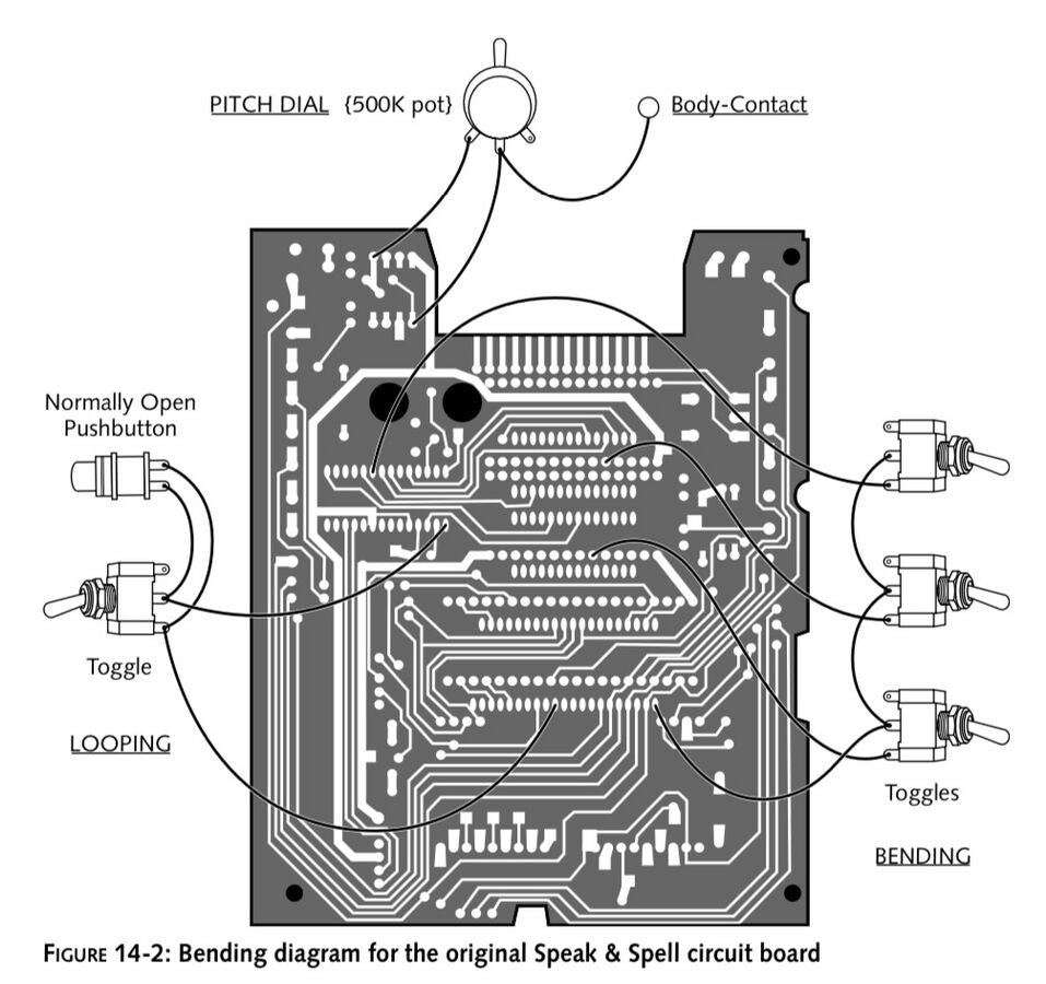 DIY Circuit Bending Kit Works with Casio Keyboards - Speak N Spells & More