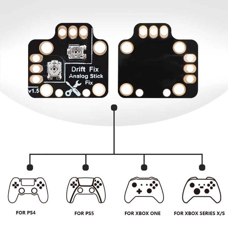 Drift Fix Kit for PS4, PS5 & Xbox One Controllers 2pc Drift Kit Board